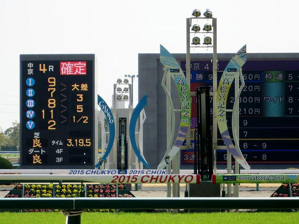 中京競馬場のゴール板等