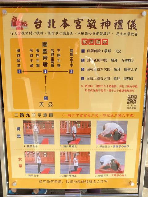 参拝順序や参拝方法の案内