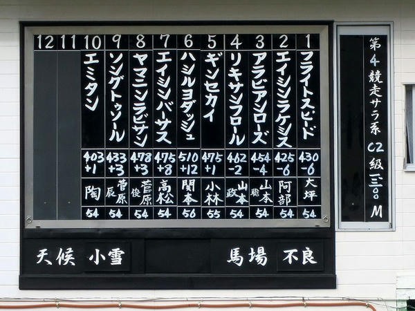 手書きの出馬表
