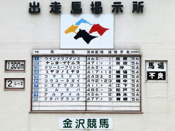 パドックの出走馬掲示所