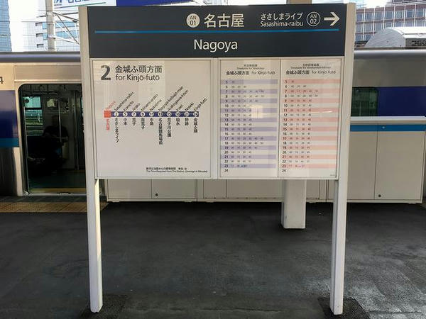 名古屋駅の駅名標