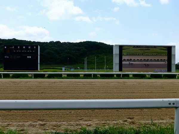 大型映像装置と着順掲示板