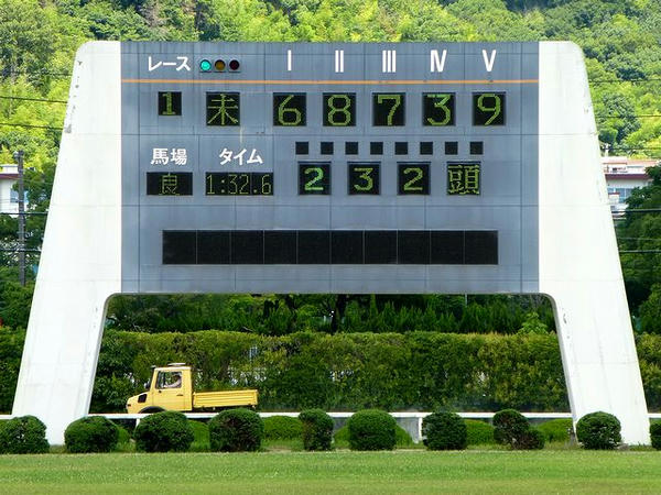 着順掲示板