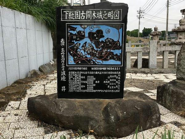 下総国古間木城之略図