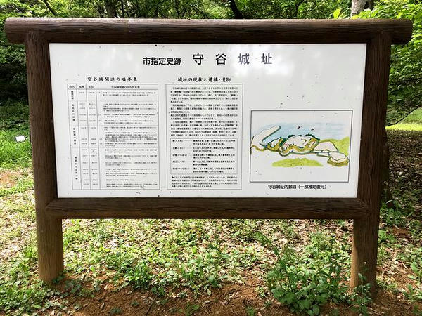 案内板