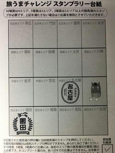 旅うまスタンプラリー