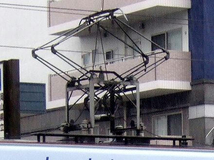 石津式（岡電式）パンタグラフ