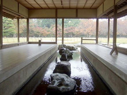 流店