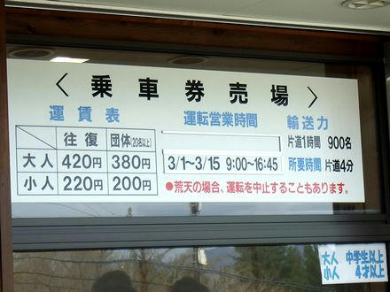 運賃