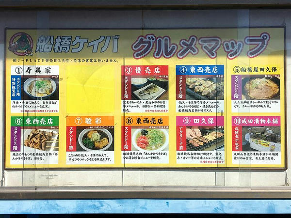 船橋競馬グルメマップ