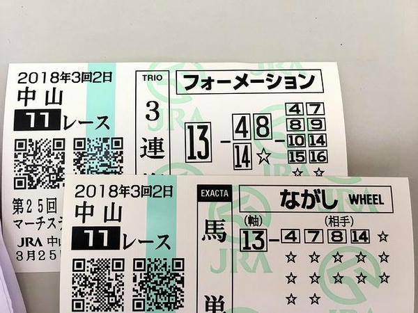 購入した馬券