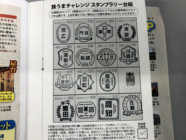 旅うまチャレンジスタンブラリー全15場踏破達成