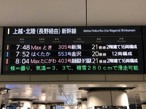 東京駅改札口付近の案内表示