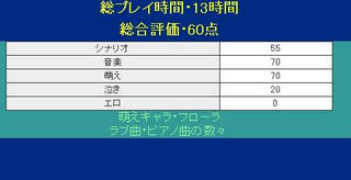 フローラたんラブラブ