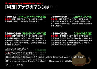 シャイニング何とか