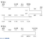 平日その1