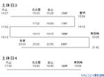土休日 その2