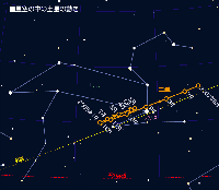 chart1.gif