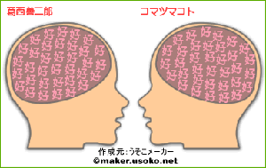 usoko.gif