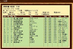 2009y02m23d_091251953.jpg
