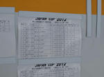 JAPAN CUP 遠征
