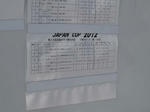 JAPAN CUP 遠征