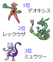 150万アクセス突破イベント 参加受付開始 ポケモンメモブログ