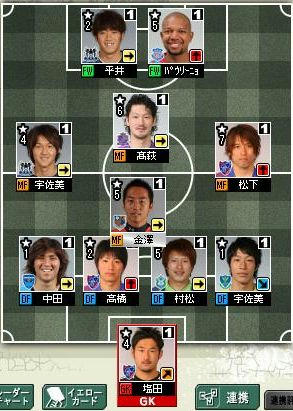 4cycle_1season_formation.jpg
