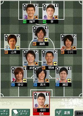 5cycle_cup_formation.jpg