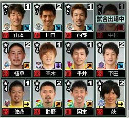 5cycle_3season_keeper.jpg