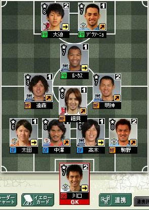 5cycle_5season_formation.jpg