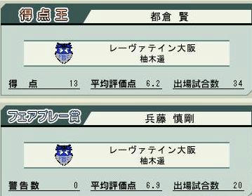 6cycle_5season_tokutenou.jpg