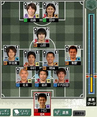 6cycle_6season_formation.jpg