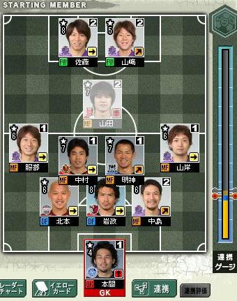 6cycle_6season_1day_formation.jpg