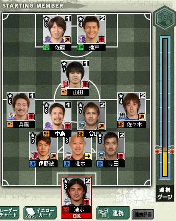 7cycle_3season_4day_formation.jpg