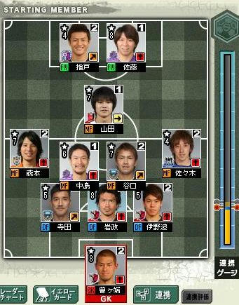 7cycle_4season_formation.jpg