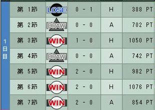 8cycle_2season_1day.jpg