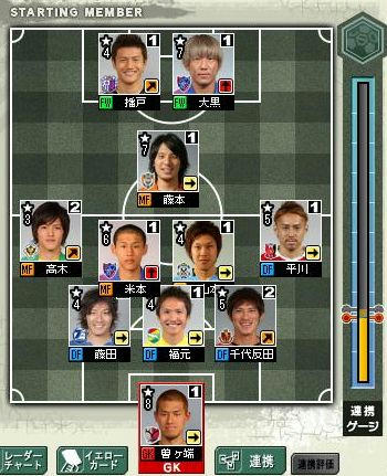 8cycle_2season_5day_formation.jpg