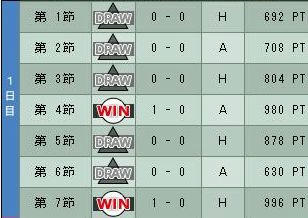 8cycle_5season_1day.jpg