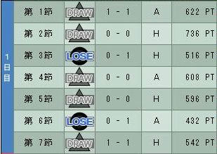 8cycle_6season_1day.jpg