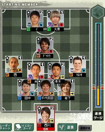 8cycle_6season_2day_formation.jpg