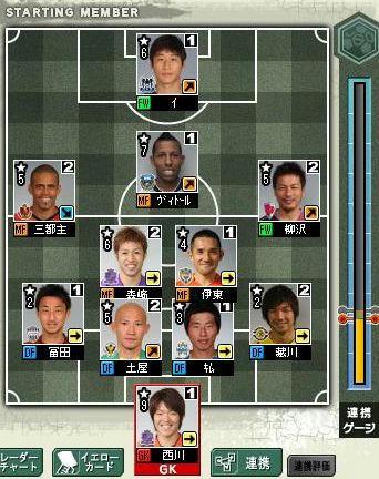 9cycle_2season_2day_formation.jpg