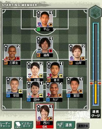 9cycle_3season_1day_formation.jpg
