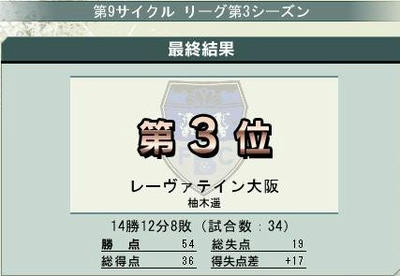 9cycle_3season_5day_res.jpg