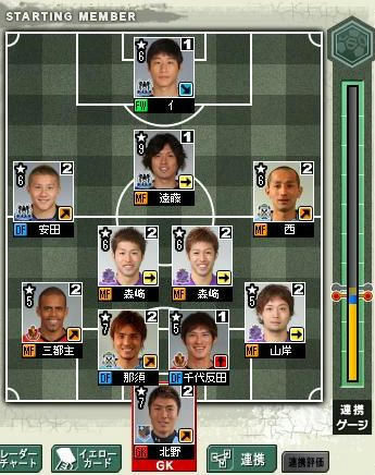 9cycle_4season_1day_formation.jpg