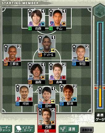 9cycle_6season_4day_formation.jpg