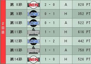 10cycle_4season_2day.jpg