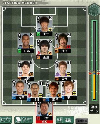 10cycle_4season_4day_formation.jpg