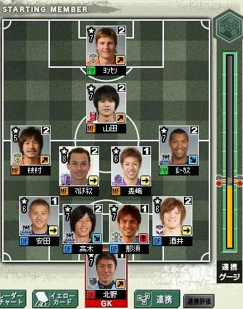 10cycle_4season_kings_formation.jpg