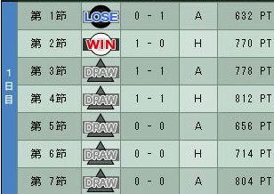 10cycle_5season_1day.jpg